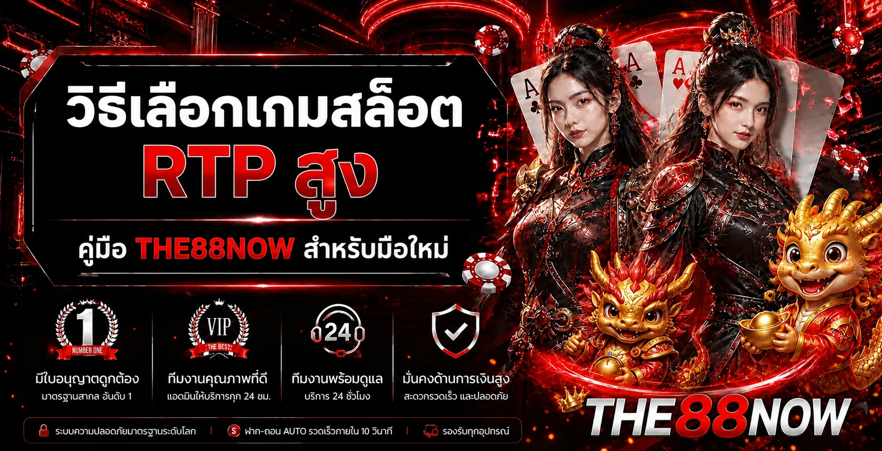THE88NOW วิธีเลือกเกมสล็อต RTP สูงสำหรับมือใหม่